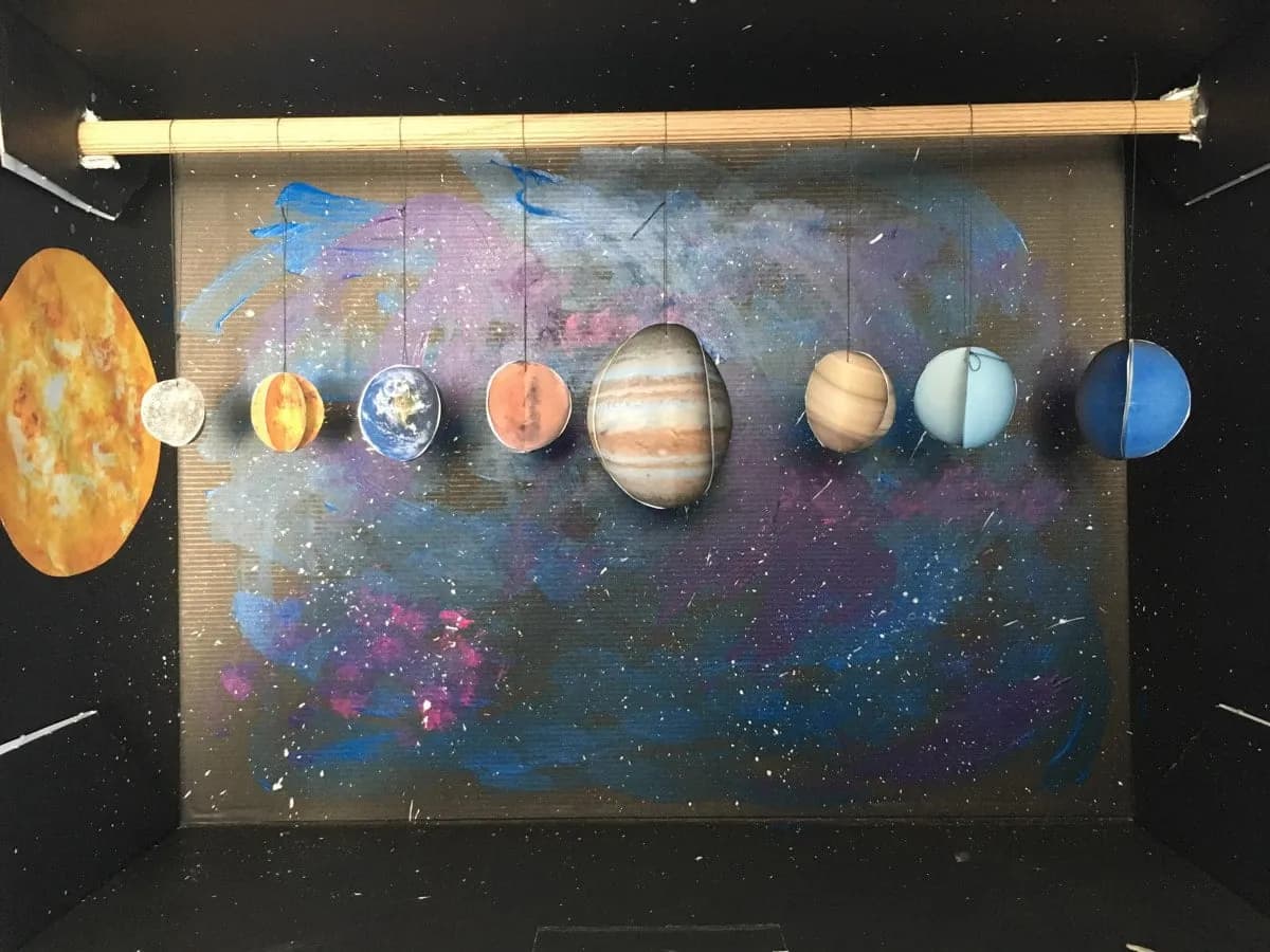 Jak zrobić układ słoneczny z dzieckiem - kreatywne pomysły na naukę